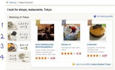 Where to eat in Japan - Tabelog.com