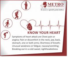 Did You Know
#Symptoms of heart attack are Chest pain or angina; Pain or discomfort in the neck, jaw, back, stomach, one or both arms; Shortness of breath; Unusual weakness or fatigue; nausea/vomiting; Breaking out in a cold sweat; #Lightheadedness
https://goo.gl/hgO964
More Information
Metro Group of #Hospitals