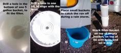 rainwater collection for RV boondocking