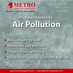 Air pollution is the fourth-largest threat to human health, behind high blood pressure, dietary risks and #smoking. Be safe from this Use a better quality #Mask before going out.

#Air_pollution #Bronchitis #Asthma #RespiratorySymptoms #headaches #dizziness #Cardiovascular_problems #heart_stroke #StaySafe #StayHealthy
