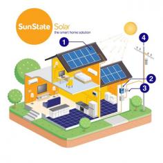 SunState Solar

SunState Solar is locally based in Albuquerque! Over 25 years of experience installing residential and commercial solar systems. Get the financing you need with federal solar tax credits while they last.

Address: 9600 Tennyson St NE, Albuquerque, NM 87122, USA
Phone: 505-225-8502
Website: https://sunstatesolar.com
