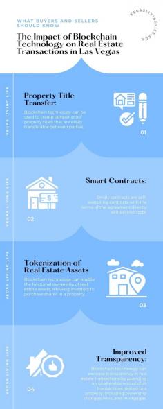 Blockchain is a distributed ledger technology that enables secure and transparent transactions between parties without the need for intermediaries. In real estate transactions, blockchain technology can help simplify and streamline the buying and selling process while increasing security, transparency, and efficiency.

Here are some specific ways that blockchain technology can impact real estate transactions in Las Vegas:

Property title transfer: Blockchain technology can be used to create tamper-proof property titles that are easily transferable between parties. This can reduce the time and costs associated with title searches and property transfers.

Smart contracts: Smart contracts are self-executing contracts with the terms of the agreement directly written into code. They can be used in real estate transactions to automate the process of executing contracts and making payments, reducing the need for intermediaries and increasing transaction speed.

Tokenization of real estate assets: Blockchain technology can enable the fractional ownership of real estate assets, allowing investors to purchase shares in a property. This can increase liquidity in the real estate market, making it easier for buyers and sellers to find each other and transact.

Improved transparency: Blockchain technology can increase transparency in real estate transactions by providing an unalterable record of all transactions related to a property, including ownership changes, liens, and mortgages.

Overall, the use of blockchain technology in real estate transactions has the potential to make the buying and selling process more efficient, secure, and transparent for both buyers and sellers in Las Vegas.

To Know More Visit Website- https://vegaslivinglife.com/
