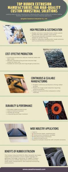 Qingdao Seashore Industrial Co., Ltd. stands among trusted rubber extrusion manufacturers, delivering high-quality custom rubber products for automotive, industrial, and commercial applications. Using advanced production technology and premium materials, the company ensures durability, flexibility, and precision in every solution.