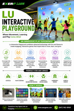 The Lu Interactive Playground transforms traditional gyms and learning spaces into immersive environments where children can move, play, and learn. Featuring a giant wall projection, 3D motion detection, lighting, sound, and engaging activities, it supports physical activity, teamwork, coordination, and whole-child development. Call (847) 963-8969 to learn more.