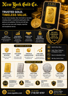 Shop the 1 Oz PAMP Suisse Lady Fortuna Gold Bar from New York Gold Co. Presented in a secure assay package, this beautifully designed gold bar is a valuable choice for collectors and precious-metal investors. Its globally recognized design and trusted craftsmanship make it a strong addition to a diversified gold portfolio. Call (718) 507-8787 to learn more about availability and purchasing options.