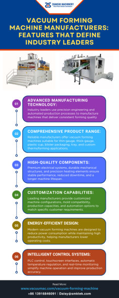Key Features of Trusted Vacuum Forming Machine Manufacturers
Selecting reliable Vacuum Forming Machine Manufacturers is essential for companies seeking high-performance equipment that delivers precision, efficiency, and consistent production quality. Trusted manufacturers utilize advanced engineering, intelligent automation, and rigorous quality control to produce vacuum forming machines capable of meeting the needs of industries such as food packaging, medical products, electronics, automotive, and consumer goods. Their equipment is designed to maximize productivity while minimizing material waste and operating costs.
Also Read: Common Mistakes When Choosing Vacuum Forming Machine Manufacturers
Leading Vacuum Forming Machine Manufacturers are distinguished by their commitment to innovation, durable machine construction, energy-efficient technology, and user-friendly control systems. They also offer customized machine configurations, precision heating systems, high-speed forming capabilities, and comprehensive technical support. These features ensure reliable operation, superior product consistency, reduced downtime, and long-term value for manufacturers looking to improve production efficiency.
Shanghai Zhanshi Mechanical Equipment Co., Ltd. is a trusted provider of advanced vacuum forming solutions for customers worldwide. The company manufactures high-quality machines using premium components and modern production technologies to ensure dependable performance and long service life. From customized equipment design to professional after-sales support, Shanghai Zhanshi Mechanical Equipment Co., Ltd. is committed to helping businesses achieve greater productivity, improved product quality, and sustainable manufacturing success through innovative vacuum forming technology.
Click this link https://tinyurl.com/4bawd5cu to learn more about Vacuum Forming Machine Manufacturers, and give them a call at +86 13916846091 right now!