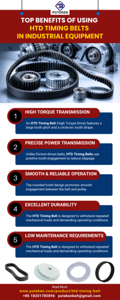 Why HTD Timing Belts Are Essential for Modern Industrial Equipment
Modern industrial equipment requires reliable, efficient, and precise power transmission to maintain consistent production. An HTD Timing Belt is an excellent solution for applications that demand accurate synchronization, high torque transmission, and dependable operation. With its optimized tooth profile, an HTD timing belt provides positive engagement with compatible pulleys, helping reduce slippage and maintain precise motion.
One of the key advantages of an HTD Timing Belt is its ability to transmit high torque efficiently. This makes it suitable for conveyors, automation systems, packaging machinery, CNC equipment, and other industrial applications. Its durable construction also provides excellent resistance to wear, allowing equipment to operate reliably for extended periods.
Also Read: https://www.pinterest.com/pin/1026187465119766435
HTD timing belts can help improve machine efficiency by minimizing power loss and supporting smooth, synchronized movement. Their low-maintenance design can also reduce downtime and operating costs compared with some traditional power transmission solutions. In addition, their relatively quiet operation makes them suitable for modern production environments where noise control is important.
Shanghai Puteken Transmission System Co., Ltd. supplies quality HTD Timing Belts designed for dependable industrial power transmission. With suitable specifications and professional support, these belts can help manufacturers achieve greater precision, efficiency, and long-term equipment performance.
For additional information on HTD Timing Belts, visit https://tinyurl.com/5n79twee, give us a call at +86 18201785896, or send us an email at putekenbelt@gmail.com right now!