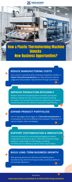How a Plastic Thermoforming Machine Reduces Production Costs and Increases Profits?
A Plastic Thermoforming Machine can help manufacturers reduce production expenses while improving output, product consistency, and profitability. By heating plastic sheets and forming them over molds using vacuum, pressure, or mechanical force, thermoforming provides an efficient way to produce packaging, trays, containers, automotive components, medical products, and other customized plastic parts.
One major advantage of a Thermoforming Machine is its material efficiency. The process can minimize material waste, helping businesses lower raw-material costs. Modern machines also feature precise temperature, pressure, and timing controls, which improve product consistency and reduce defects, rework, and production losses.
Also Read: Benefits of Using Thermoforming Machines in Packaging visit: https://startups.snapmunk.com/photo-albums/benefits-of-using-thermoforming-machines-in-packaging
Automation can further improve productivity by reducing manual operations and shortening production cycles. Faster forming, cooling, and trimming processes allow manufacturers to complete more orders in less time. In addition, flexible thermoforming technology supports different plastic materials, product sizes, shapes, and thicknesses, making it suitable for both customized and large-scale production.
For businesses seeking reliable and cost-effective plastic manufacturing solutions, choosing the right equipment and supplier is essential. Shanghai Zhanshi Mechanical Equipment Co., Ltd. provides advanced thermoforming solutions designed to support efficient production, consistent quality, and long-term business growth.
Visit https://tinyurl.com/36uenuvf or give us a call at +86 13916846091 to learn more about the Plastic Thermoforming Machine!